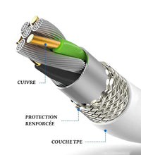 Charger l&#39;image dans la galerie, Câble USB vers TYPE-C 2 Mètres pour SAMSUNG , HUAWEI
